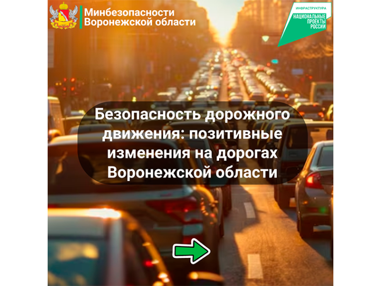 Безопасность дорожного движения: позитивные изменения на дорогах Воронежской области.