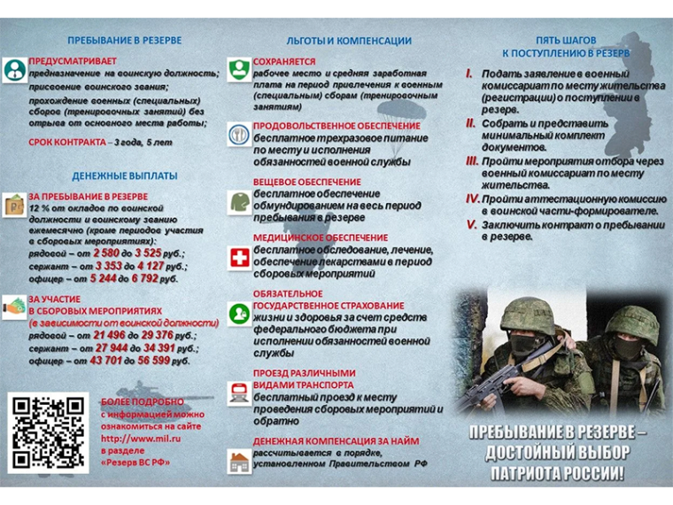 Министерство обороны РФ  информирует.